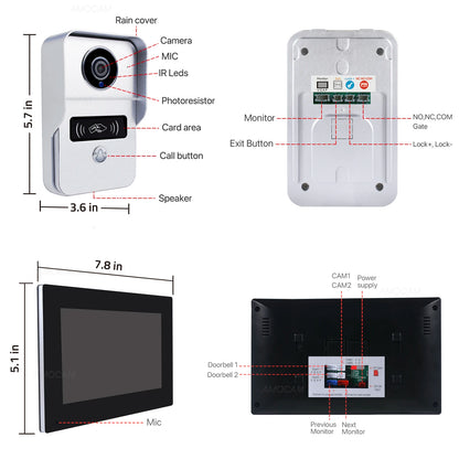 Connected intercom